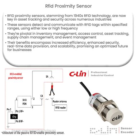 rfid tag proximity|rfid proximity switch.